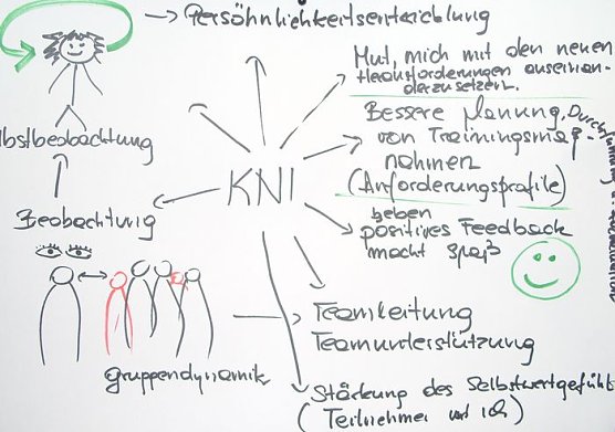 Zyklus beendet (Foto: JSW) Zyklus beendet (Foto: JSW)