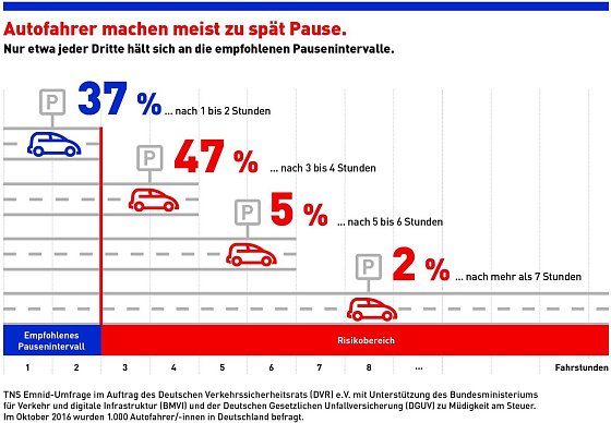 Bild: Grafik