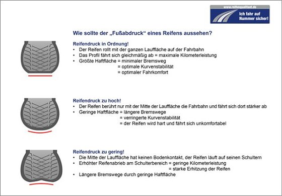 Bild: Grafik
