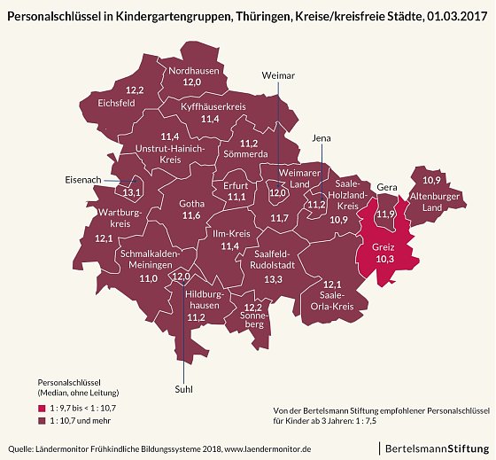 Bild: Grafik