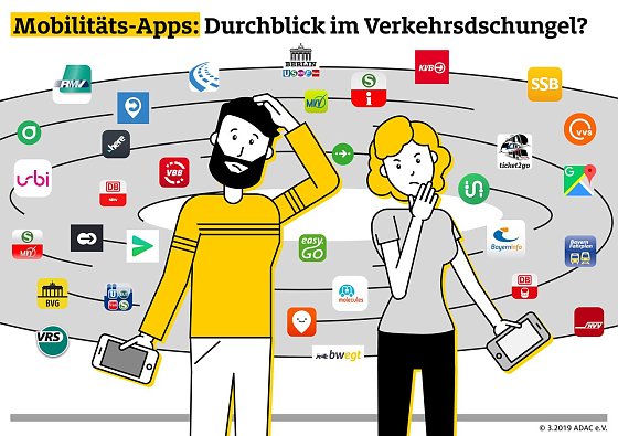 Bild: Grafik