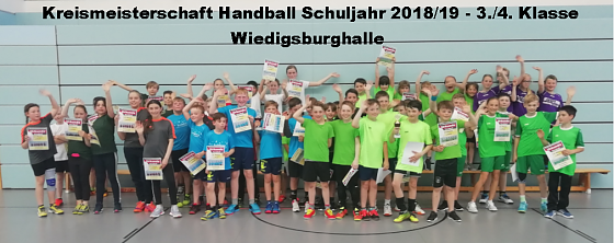 Bild: Kreismeisterschaft 3. und 4. Klassen