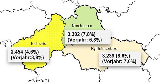 Bild: Grafik