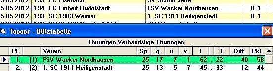 Bild: Variante 1