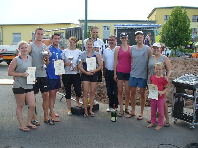 Bild: Stadtwerke-Cup
