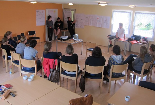 Bild: Die kreative Phase begann | Foto: privat