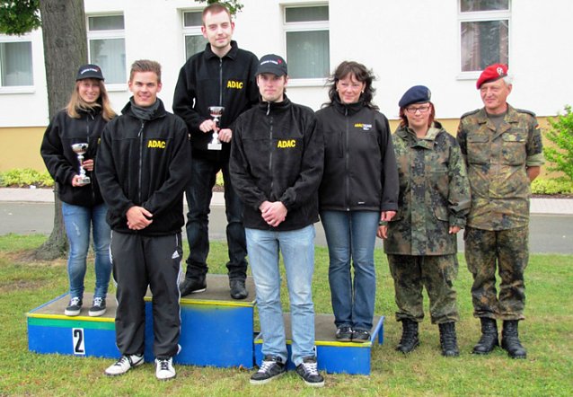 Bild: Nordh&auml;user-Youngster-Cups