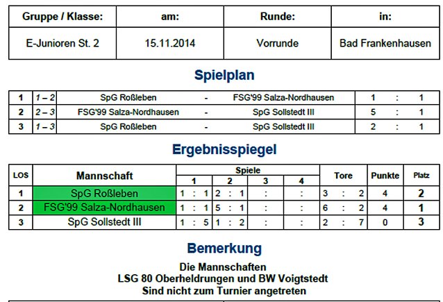 Bild: Fu&szlig;ball-Hallenmeisterschaften starten