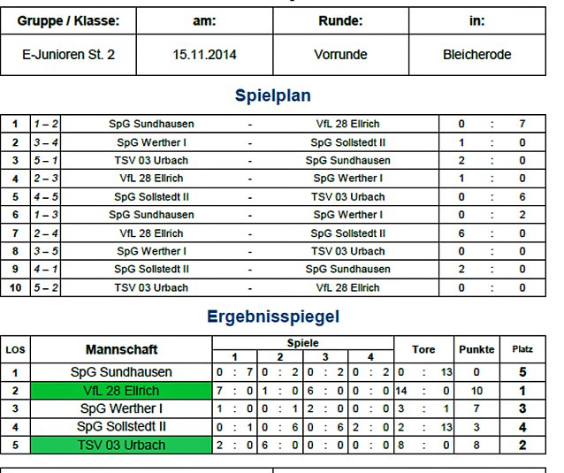 Bild: Fu&szlig;ball-Hallenmeisterschaften starten