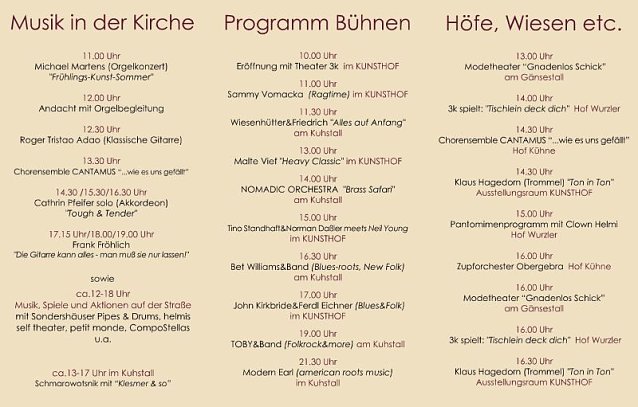 Bild: Der 25. Kunstmarkt lockt...