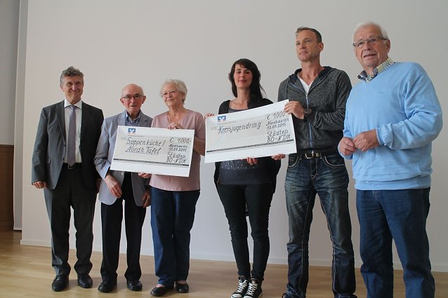 Bild: Die Spenden gingen in diesem Jahr an die Nordh&auml;user Tafel und das Jugendcaf&eacute; Ost
