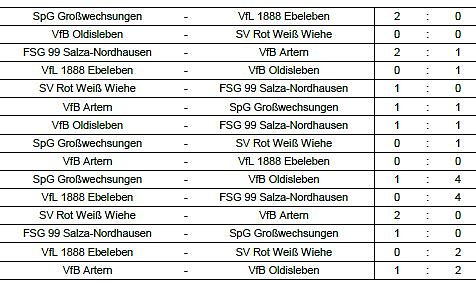 Bild: Hallentitel ausgespielt (2)