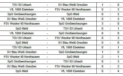 Bild: Hallentitel ausgespielt (5)