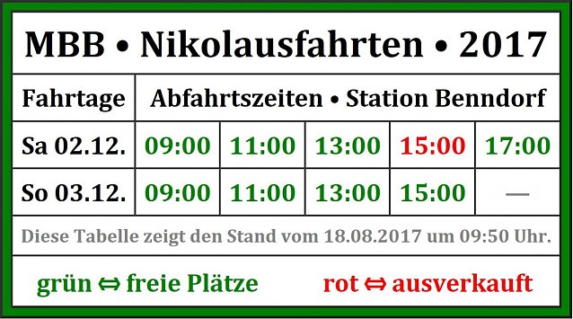 Bild: Nikalausfahrten