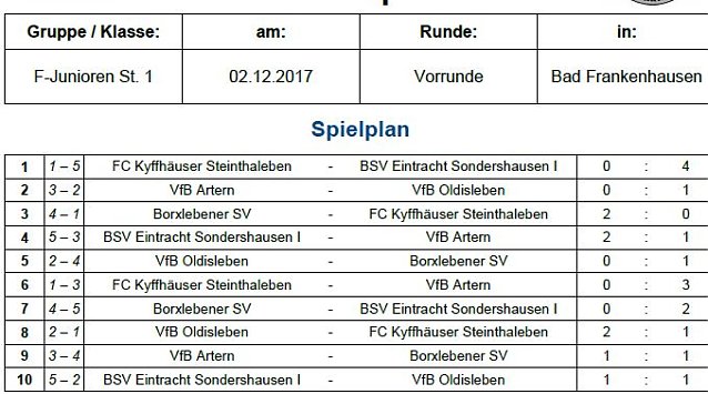 Bild: Hallenmeisterschaften im Fu&szlig;ball