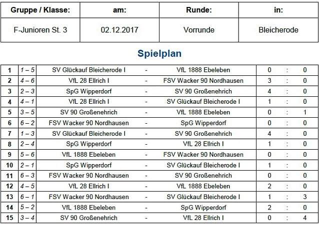 Bild: Hallenmeisterschaften im Fu&szlig;ball