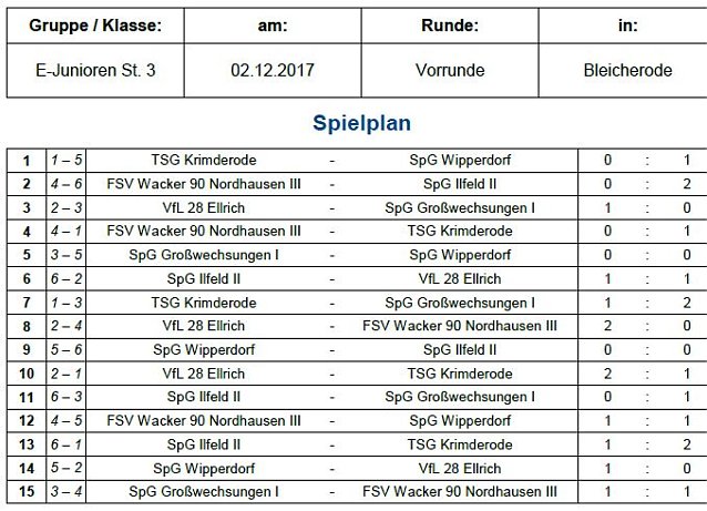 Bild: Hallenmeisterschaften im Fu&szlig;ball