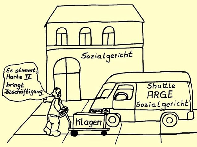 Bild: Shuttle der Argen