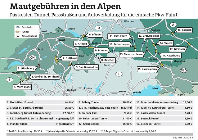 Bild: Mautgeb&uuml;hren in den Alpen