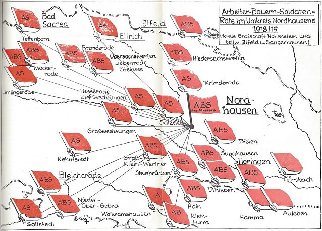 Bild: Soldaten-, Bauern- und Arbeiterr&auml;te um Nordhausen herum