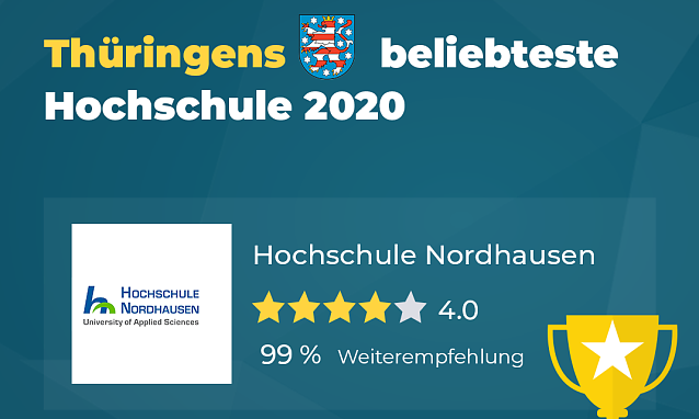 Bild: beliebteste HS