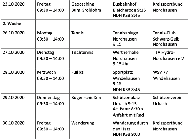 Bild: Tabelle