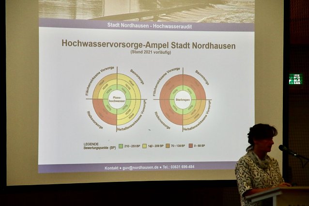 Bild: Das "Audit" sollte die St&auml;rken und Schw&auml;chen der Verwaltung in Sachen Hochwasserschutz identifizieren
