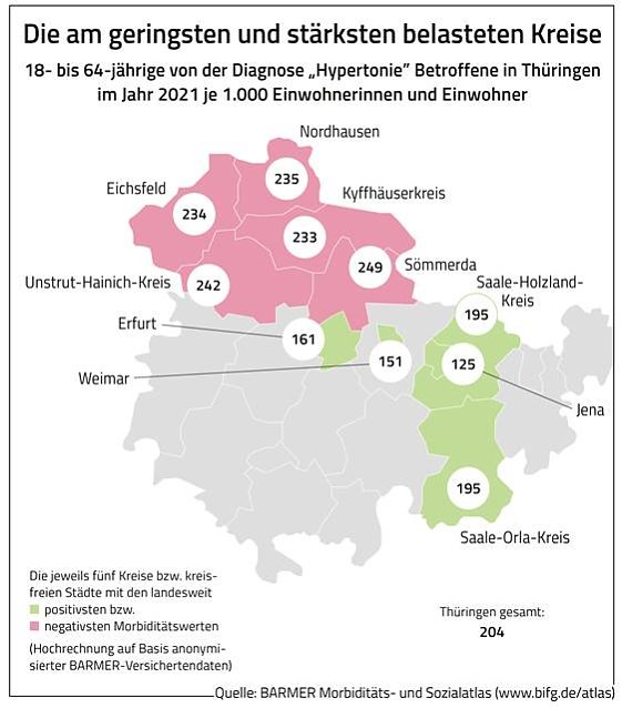 Bild: Bluthochdruck Atlas Th&uuml;ringen