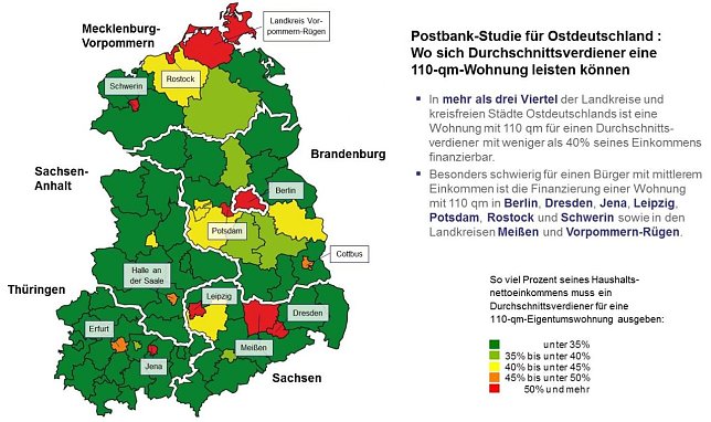 Bild: Grafik