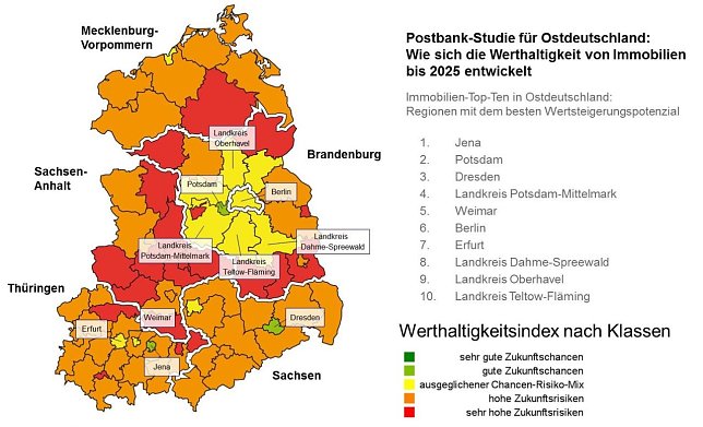 Bild: Grafik