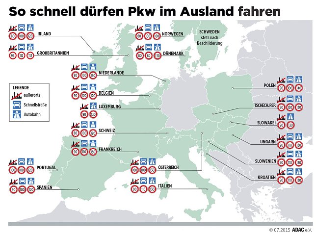 Bild: Grafik