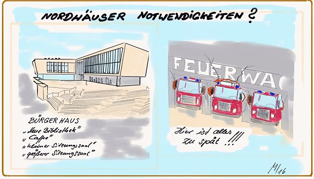 Bild: Priorit&auml;ten gesetzt