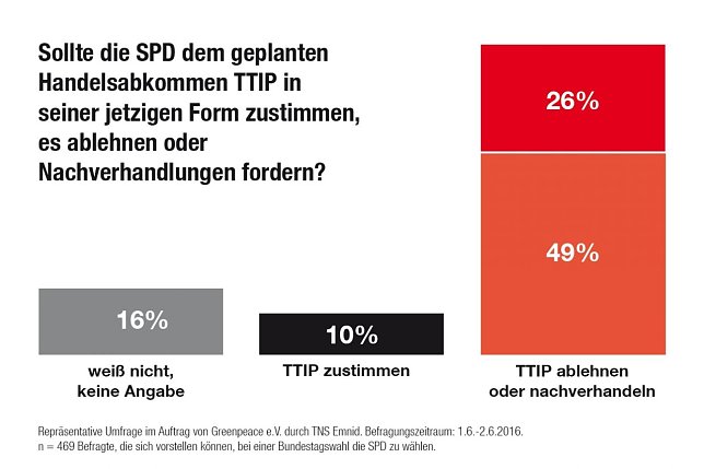 Bild: Grafik