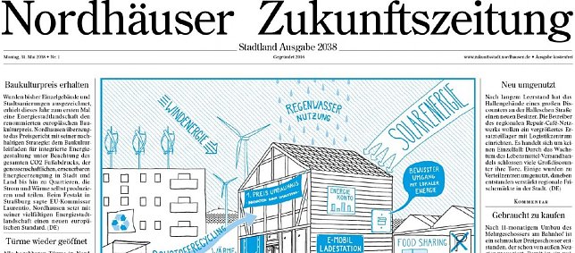 Bild: Zeitungskopf der Zukunftszeitung