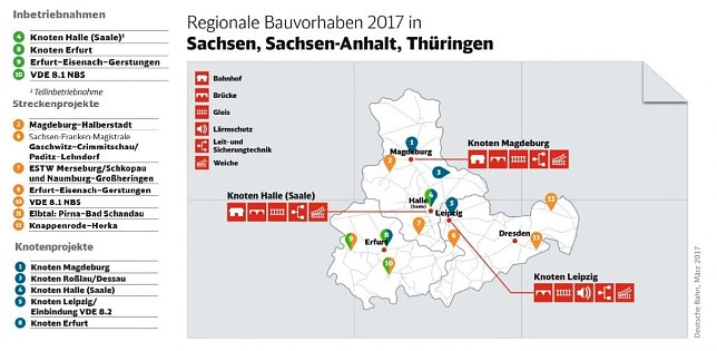 Bild: Grafik