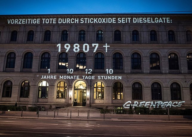 Bild: Projektion