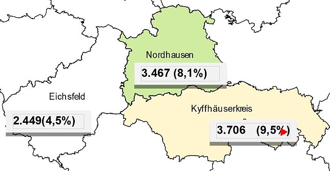 Bild: Grafik