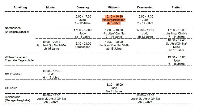 Bild: Trainingsplan