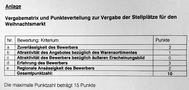 Bild: Blick auf die Rathaus-Mathematik