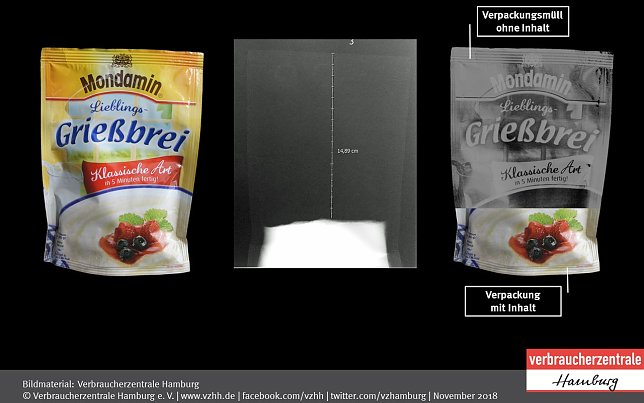 Bild: Spitzenreiter der Luftverpackung