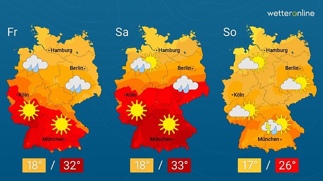 Bild: Grafik