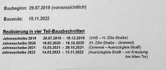 Bild: Zeitlicher Ablauf