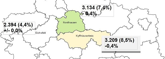 Bild: Grafik