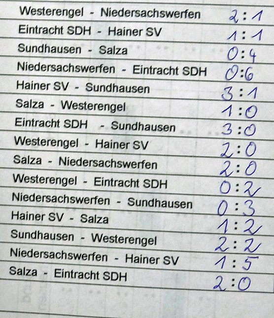 Bild: Richtiges Endspiel