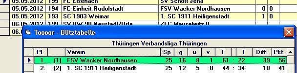 Variante 3 (Foto: H. Dressler)