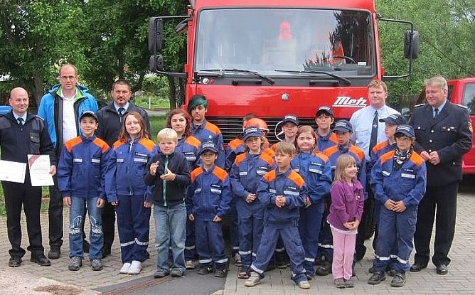 15 Jahre erfolgreiche Arbeit (Foto: privat) 15 Jahre erfolgreiche Arbeit (Foto: privat)