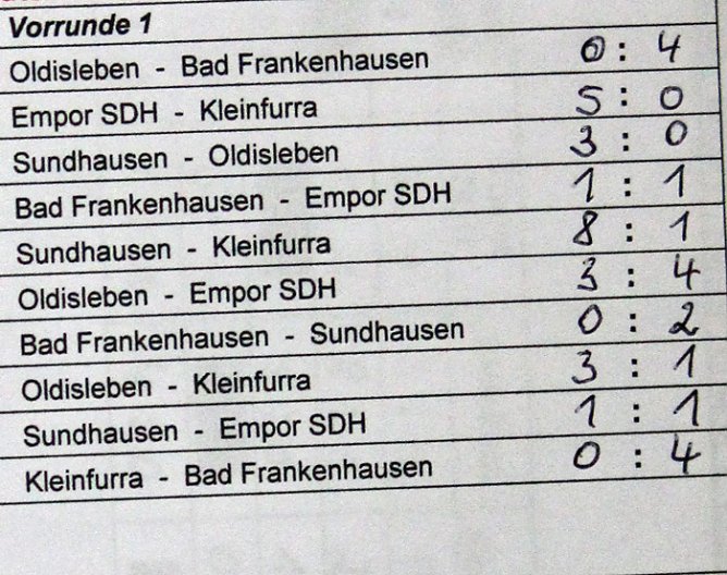 Erste Finalisten (Foto: Karl-Heinz Herrmann) Erste Finalisten (Foto: Karl-Heinz Herrmann)