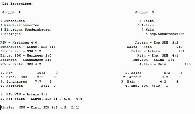 Hallenkreismeisterschaft Ü35 (Foto: Nordthüringer Fußballverband) Hallenkreismeisterschaft Ü35 (Foto: Nordthüringer Fußballverband)