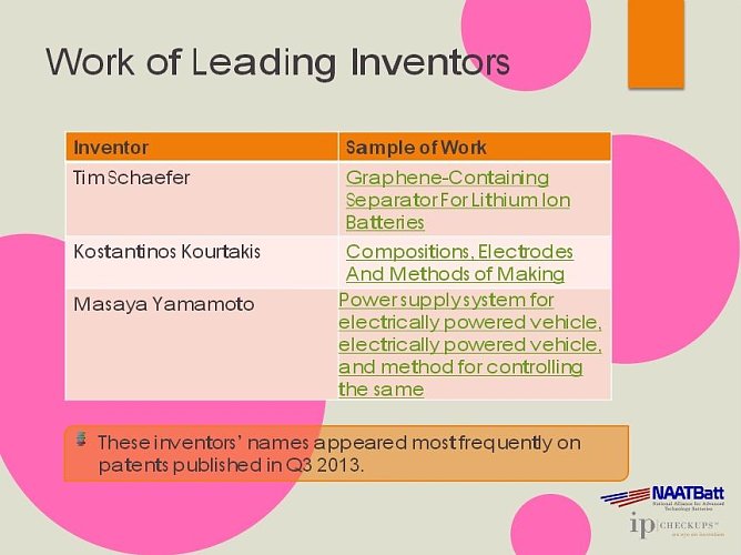 Liste (Foto: Quelle NAATBatt)