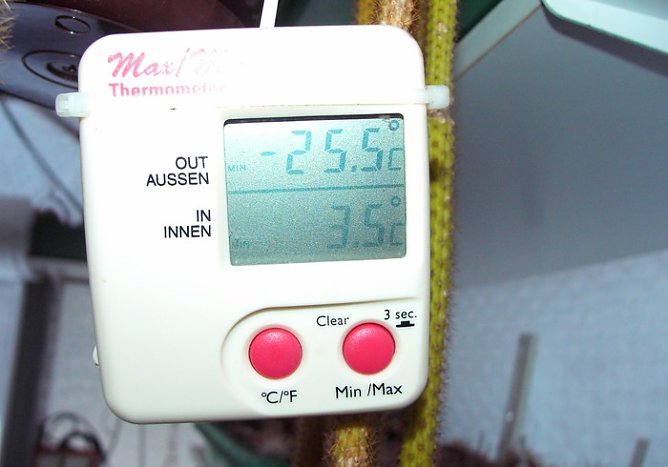 Wetter (Foto: Holzheu) Wetter (Foto: Holzheu)